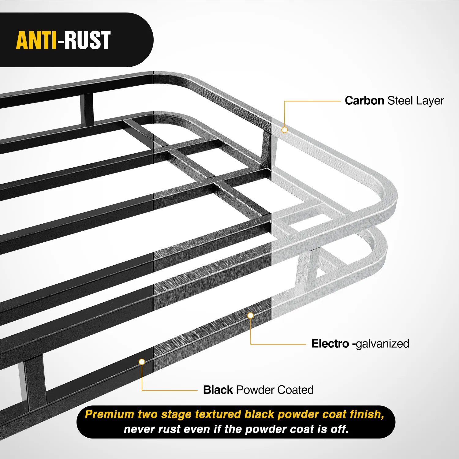 32¡Á26¡Á4 Inch RV Bumper Mounted Cargo Rack Carrier with Net Fits 4-inch or 4-1/2-inch Bumpers