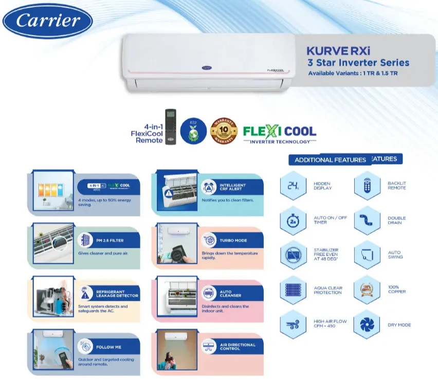 Carrier 1.5 Ton 3 Star 18k Kurve Rxi Inverter R32 Inverter Air Conditioner CAI18KU3R33F0