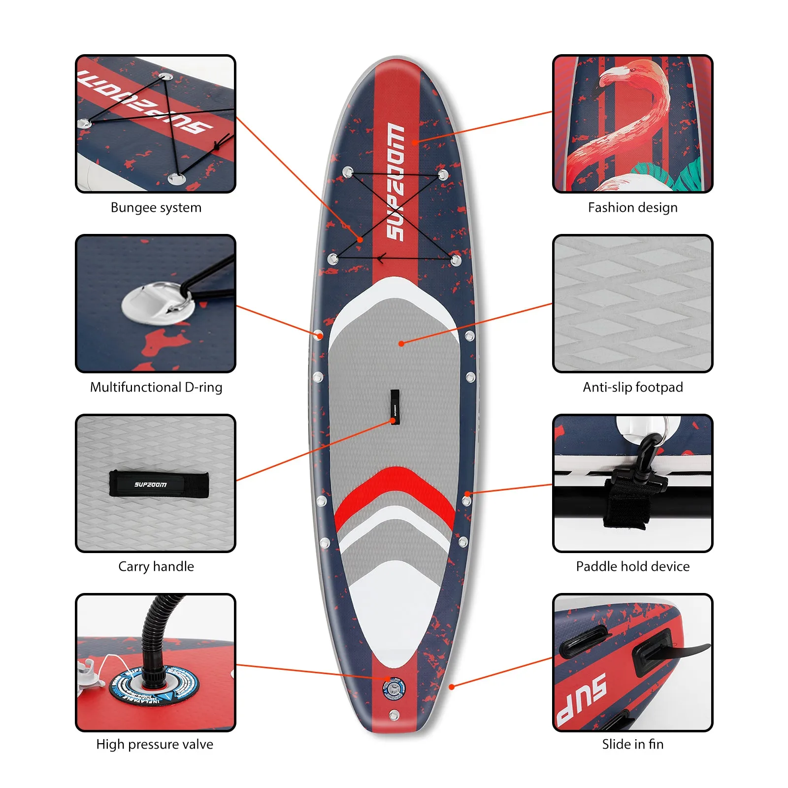 Flamingo animal style 10'6" all round inflatable paddle board｜Supzoom