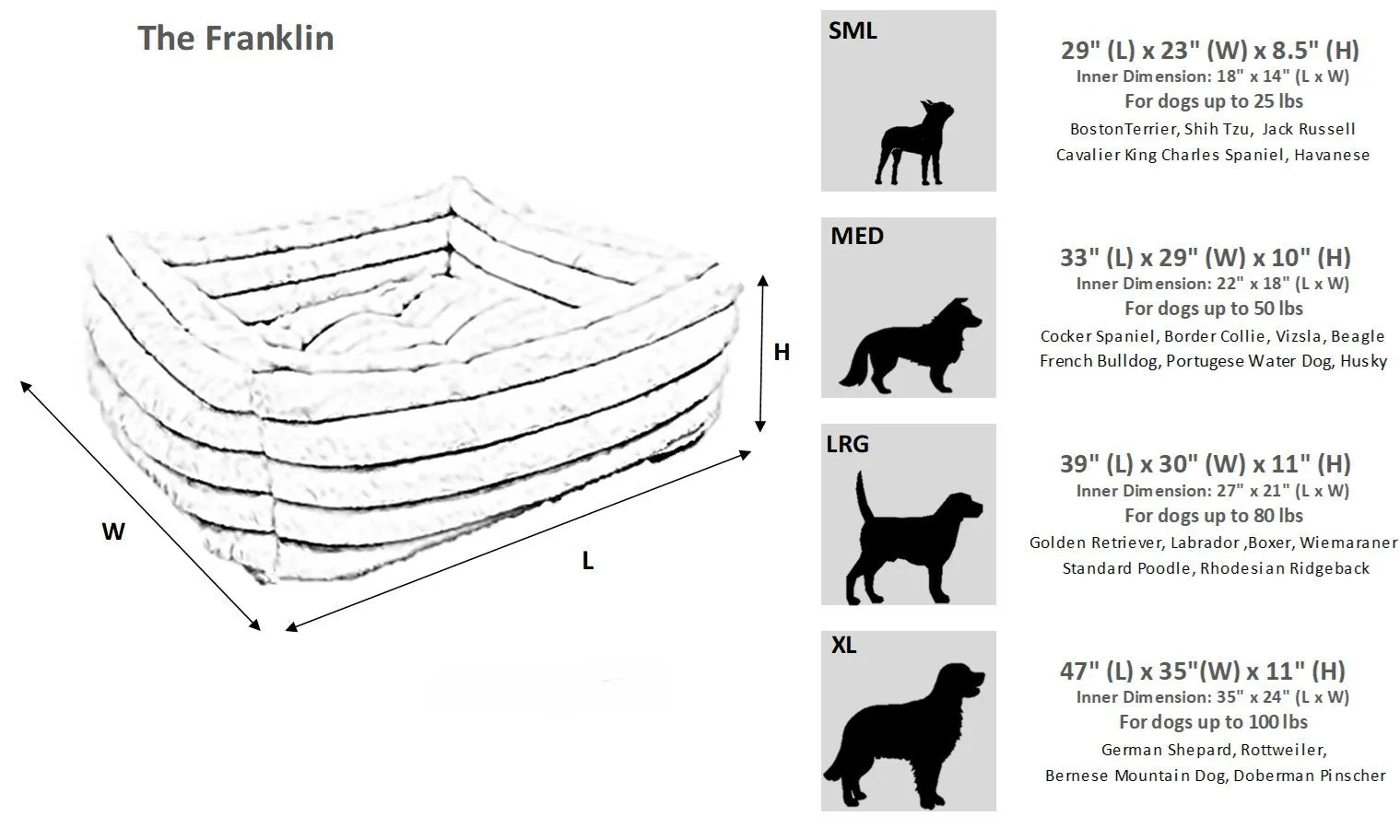 Franklin Dog Bed: Himalayan