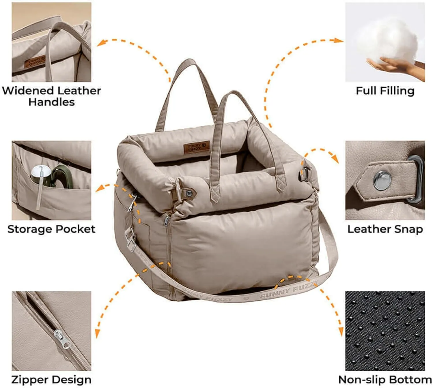 FUNNYFUZZY Dog Car Seat for Small Dogs, Waterproof Dog Car Bed with Storage Pocket, Safety Clip-On Dogs Leash, Detachable Portable Pet Carseat (Grey, 21.65 x 19.69 x 17.72 inches)