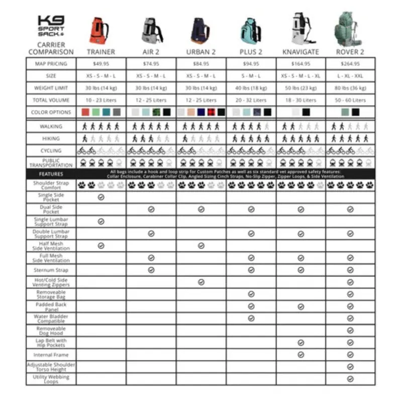 K9 Sport, Sack® PLUS 2 [Backpack]