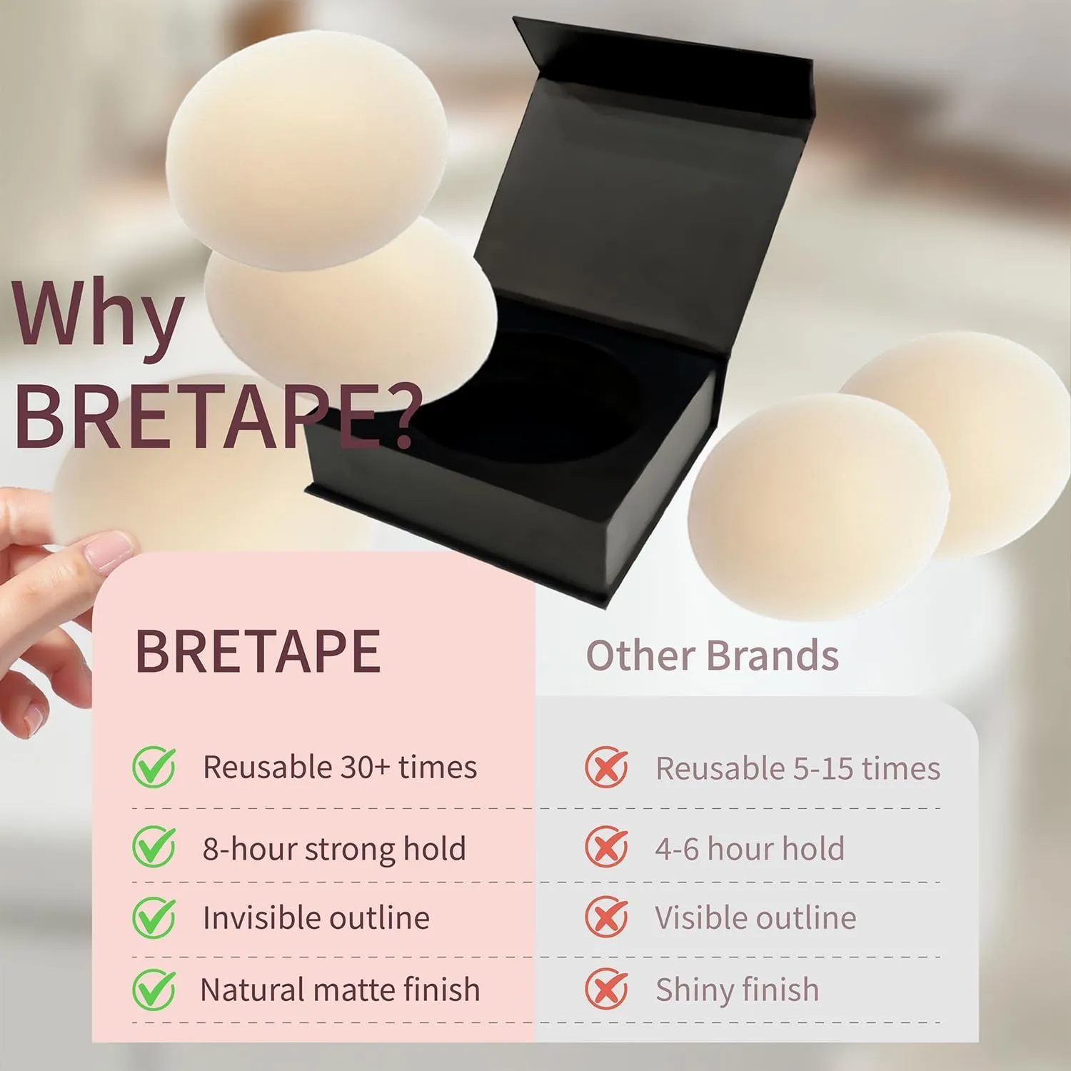 Nipple Covers for Women  Pasties Cakes Body Sticky Adhesive Silicone Nipple Covers Reusable & Waterproof No Show