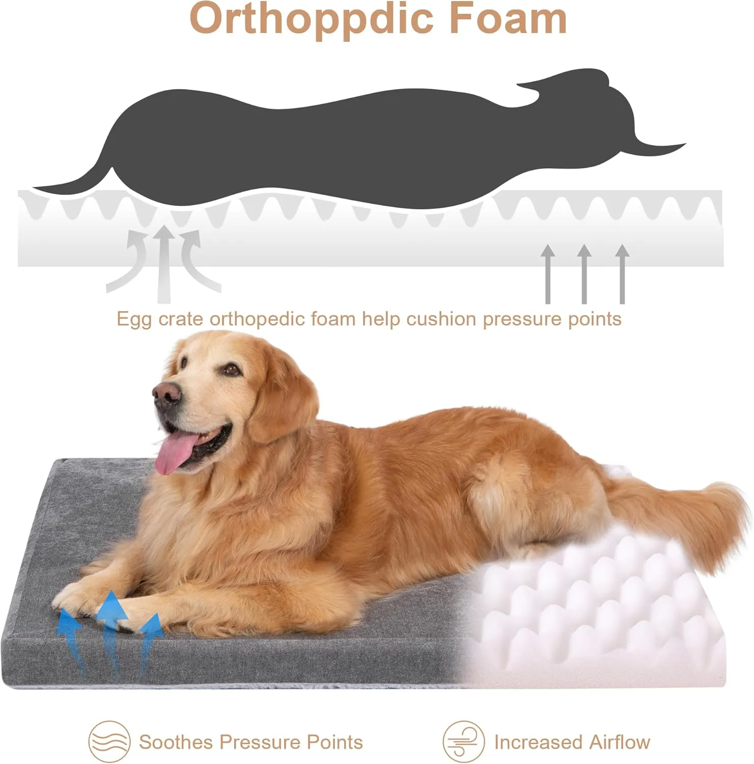Orthopedic Dog Bed for Medium Dogs Waterproof Dog Bed with Removable Washable Cover Egg Crate Foam Support, Dark Gray, 30x20 Inch