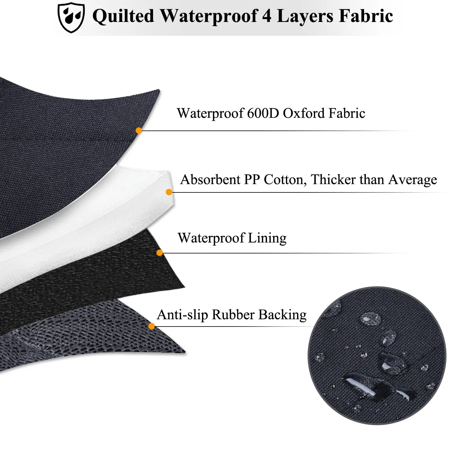 VIVAGLORY Dog Seat Cover for Back Seat, No-Skirt Design, Quilted & Durable 600 D Oxford Car Seat Cover with Anti-Slip Backing for Most Cars, SUVs & MPVs, Heather Black, 46" L * 57" W